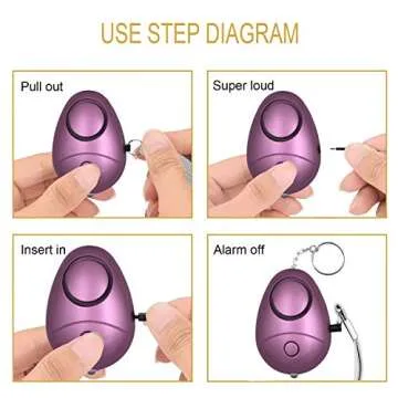 KOSIN Safe Sound Alarm Keychain 140DB 6 Pack – Ultimate Safety