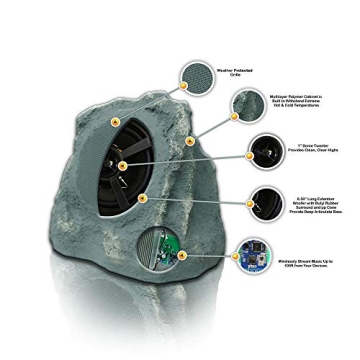 Sound Appeal Bluetooth Outdoor Rock Speakers - Stereo Pair