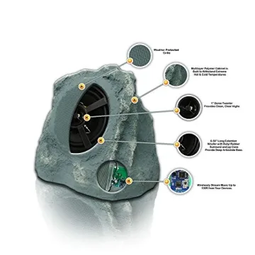 Sound Appeal Bluetooth Outdoor Rock Speakers - Stereo Pair