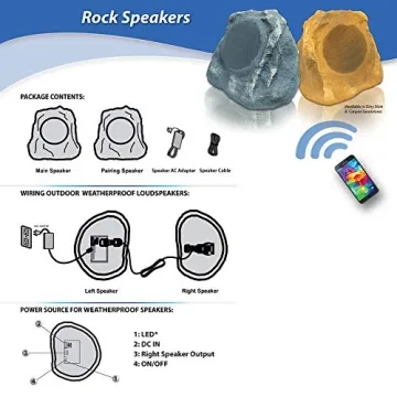 Sound Appeal Bluetooth Outdoor Rock Speakers - Stereo Pair