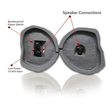 Sound Appeal Bluetooth Outdoor Rock Speakers - Stereo Pair