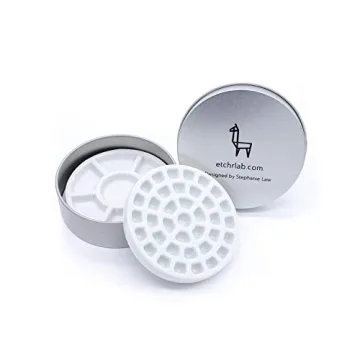 Travel-Friendly Etchr Mini Palette with 37 Wells and Mixing Dish