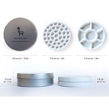 Travel-Friendly Etchr Mini Palette with 37 Wells and Mixing Dish