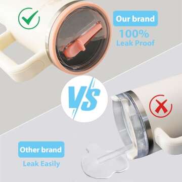 2 Pcs 40 oz Tumbler Flip Straw Lid Replacement Fit for Stanley Quencher, Spill Proof Splash Resistan...