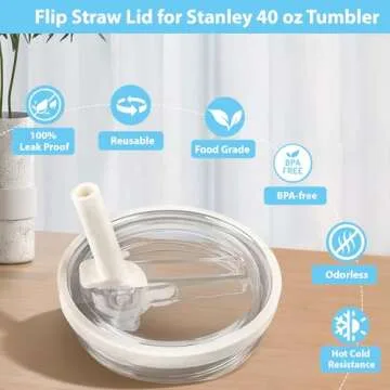 2 Pcs 40 oz Tumbler Flip Straw Lid Replacement Fit for Stanley Quencher, Spill Proof Splash Resistant Tumbler Lids Compatible with Stanley Cup, Reusable Tumbler Cover for Stanley Cup (White+Pink)