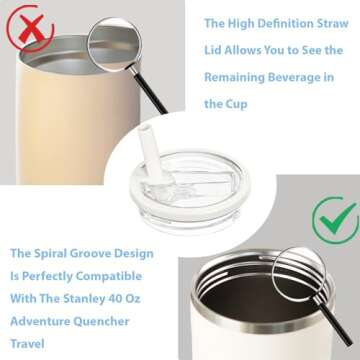 2 Pcs 40 oz Tumbler Flip Straw Lid Replacement Fit for Stanley Quencher, Spill Proof Splash Resistant Tumbler Lids Compatible with Stanley Cup, Reusable Tumbler Cover for Stanley Cup (White+Pink)