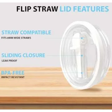 2 Pcs 40 oz Tumbler Flip Straw Lid Replacement Fit for Stanley Quencher, Spill Proof Splash Resistant Tumbler Lids Compatible with Stanley Cup, Reusable Tumbler Cover for Stanley Cup (White+Pink)