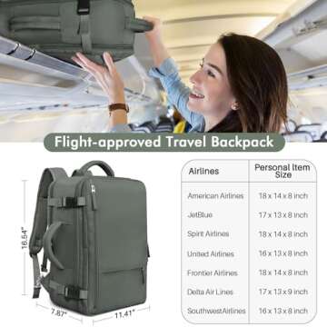 Rinlist Travel Backpack For Women Men Flight Approved, Carry-on Backpack Bag Luggage, Personal Item Backpack Bag, Laptop Backpack Casual Daypack, Travel Essentials Must Haves, Olive-green