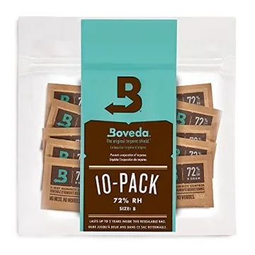 Boveda 72% RH Humidity Pack - Premium Cigar Care Solution