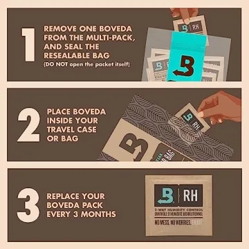 Boveda 72% RH Humidity Pack - Premium Cigar Care Solution