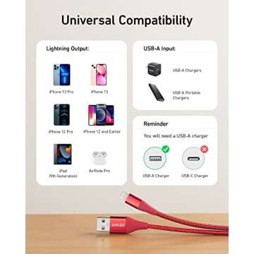 Anker Powerline+ II, USB A to Lightning Cable,MFi Certified for Flawless Compatibility with iPhone 11 Series SE/Xs/XR, and More(3FT,Red)