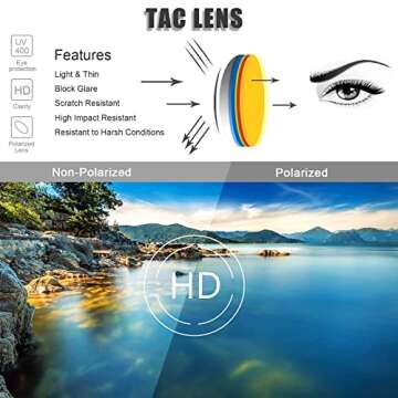 Lasiyanor Retro 70s Polarized Sunglasses, Lightweight & Stylish