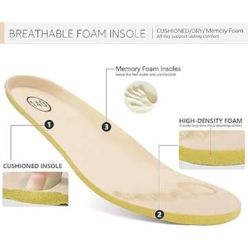 MORENDL Baby Sock Shoes Non-Slip Toddler Slip-On Sneakers