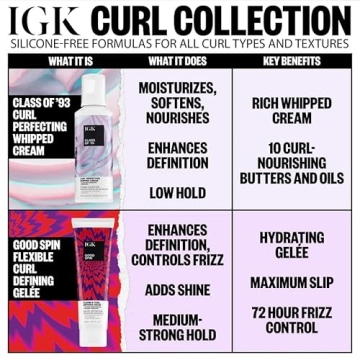IGK Good Spin Curl Gelee for Defined, Healthy Curls