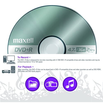 Maxell Platinum DVD+R Discs for Videos and Data Storage