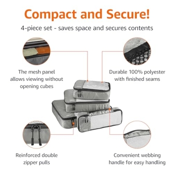 Amazon Basics Lightweight Packing Cubes for Travel