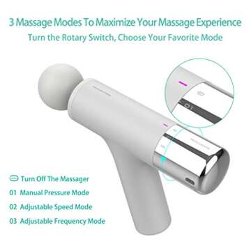 Medcursor Portable Percussion Massage Gun for Athletes