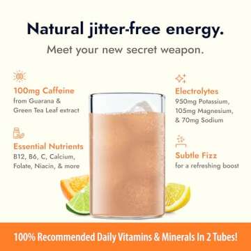 Zipfizz Daily Energy Drink Powder, Citrus, 20 Pack, 3-in-1 Sustained Energy, Rapid Hydration, and Essential Vitamins, Sugar-Free, Electrolyte Powder, Contains Vitamin B-12 & Antioxidants