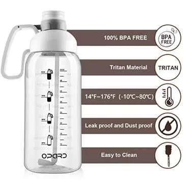 Opard Half gallon Water Bottle with Time Marker, 64oz Motivational Water Jug Large Sports Water Bottle with Straw Handle BPA Free for Gym Fitness (White)