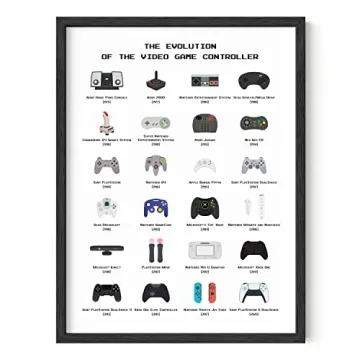 HAUS AND HUES Retro Video Game Posters for Walls, 12x16