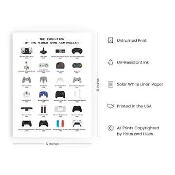 Haus and Hues Retro Video Game Poster Wall Art Decor