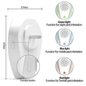 Neatmaster Ultrasonic Pest Repeller, Electronic Pest Repellent Ultrasonic Plug in, Pest Control for Bug, Roach, Spider, Ant, Flies, Mosquito; Bug Repellent Indoor for House, Garage, Warehouse
