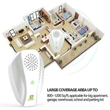 Neatmaster Ultrasonic Pest Repeller, Electronic Pest Repellent Ultrasonic Plug in, Pest Control for Bug, Roach, Spider, Ant, Flies, Mosquito; Bug Repellent Indoor for House, Garage, Warehouse