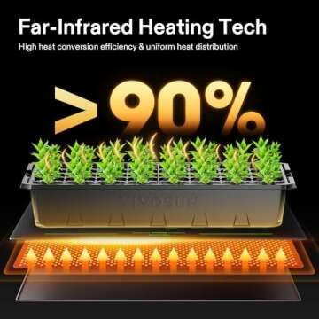 VIVOSUN Seedling Heat Mat & Digital Thermostat Combo