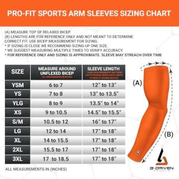 Arm Sleeve Pack For Men Women Youth Sports - Athletic Sleeves for Football Softball Cycling Volleyba...