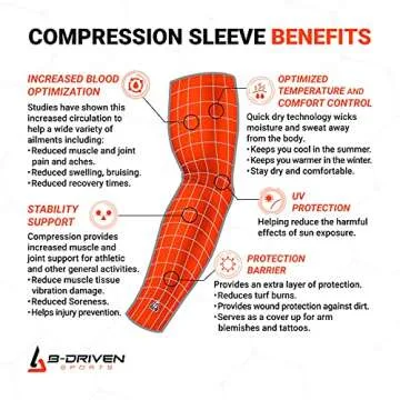 Compression Arm Sleeve Pack for Men Women Youth Sports