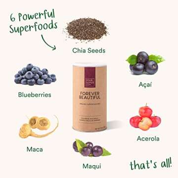 Your Super Forever Beautiful Superfood Powder - Glowing Skin, Healthy Hair, Hormone Balance, Antioxidants, Adaptogens- Plant Based, Organic Acai Berry, Maqui, Acerola Cherry, Maca Powder - 40 Servings
