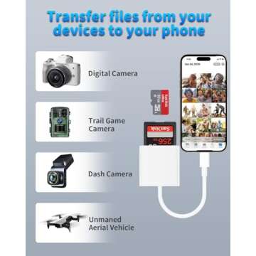 [Apple MFi Certified] USB C to SD Card Camera Reader for iPhone 15, Dual Card Slot Micro SD/SD Memor...