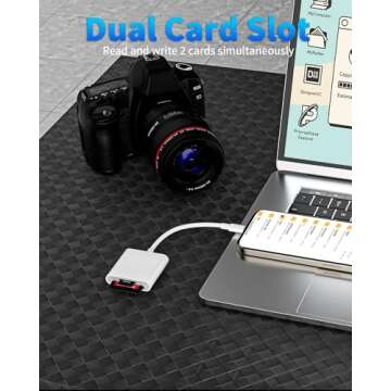 USB C to SD Card Reader for iPhone 15 - High-Speed, Apple MFi Certified