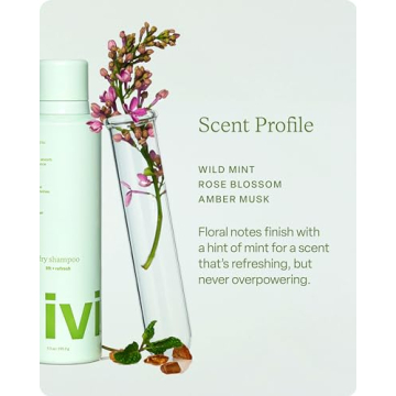 Divi Volume Rescue Trio Volumizing Hair Care Set