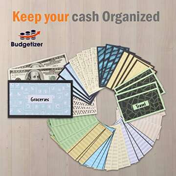 Cash Envelopes Money Budget Planner- (36 Pack) Budget Envelopes -6 Assorted Cute Colored Money Envelopes System for Cash Saving – Ideal Cash Envelope System Wallet Organizer for Budgeting Cash Flow