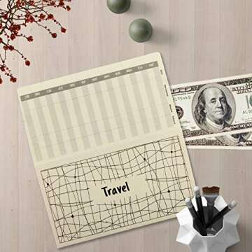 Cash Envelopes Money Budget Planner- (36 Pack) Budget Envelopes -6 Assorted Cute Colored Money Envelopes System for Cash Saving – Ideal Cash Envelope System Wallet Organizer for Budgeting Cash Flow