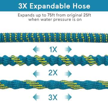 75 ft Expandable Garden Hose - No Kink, Lightweight & Leakproof