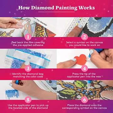 DIAMOND ART CLUB Paint The Moon Diamond Painting Kit, 5D Square Diamond Art Activities for Adults and All Ages, 13" x 18" (33 x 46 cm)