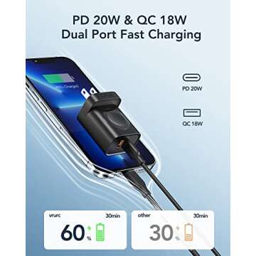 VRURC for Apple Watch Charger, PD 20W 3-in-1 Fast Charging Block with Magnetic Wireless Charging & D...