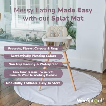 WeeSprout Baby Splat Mat - Large, Durable, Non-Slip