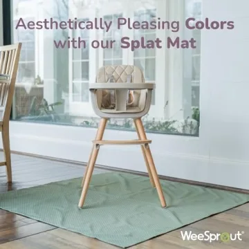 WeeSprout Baby Splat Mat - Large, Durable, Non-Slip