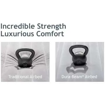 Intex Dura-Beam Deluxe Comfort Air Mattress with Pump