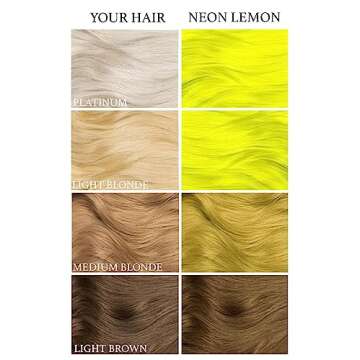Vibrant Lunar Tides Semi-Permanent Hair Color - 43 Stunning Shades for All Hair Types