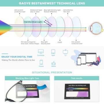 Gaoye Blue Light Blocking Glasses Women/Men, Fashion Cat Eye Fake Eyeglasses UV Ray Filter Computer Gaming Glasses (Black+Tea Leopard)