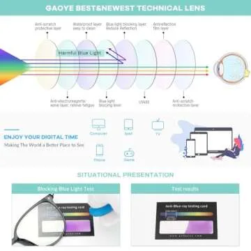 Gaoye Blue Light Blocking Glasses Women/Men, Fashion Cat Eye Fake Eyeglasses UV Ray Filter Computer Gaming Glasses (Black+Tea Leopard)