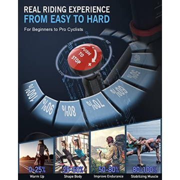 CHAOKE Exercise Bike | Quiet, Adjustable, Home Gym Bike