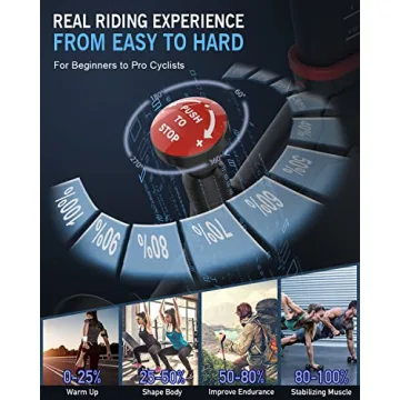 CHAOKE Exercise Bike | Quiet, Adjustable, Home Gym Bike