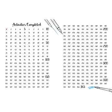 365 Days of Art: A Creative Exercise for Every Day of the Year