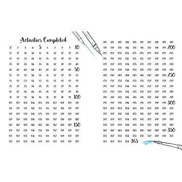 365 Days of Art Creative Exercises for Everyone