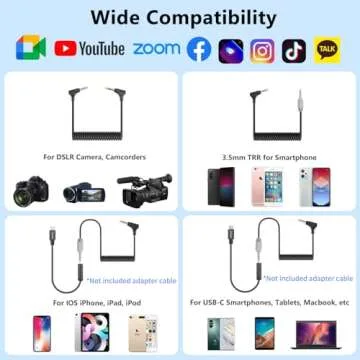 Saramonic Blink500T4 Wireless Mic for 4 People